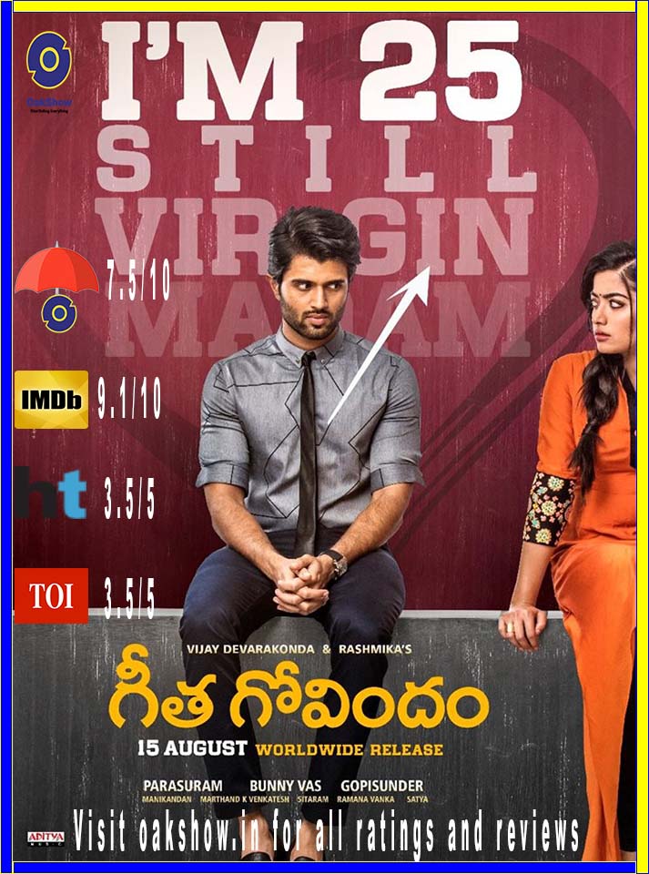 Geetha Govindam and Hello Guru Prema Kosame