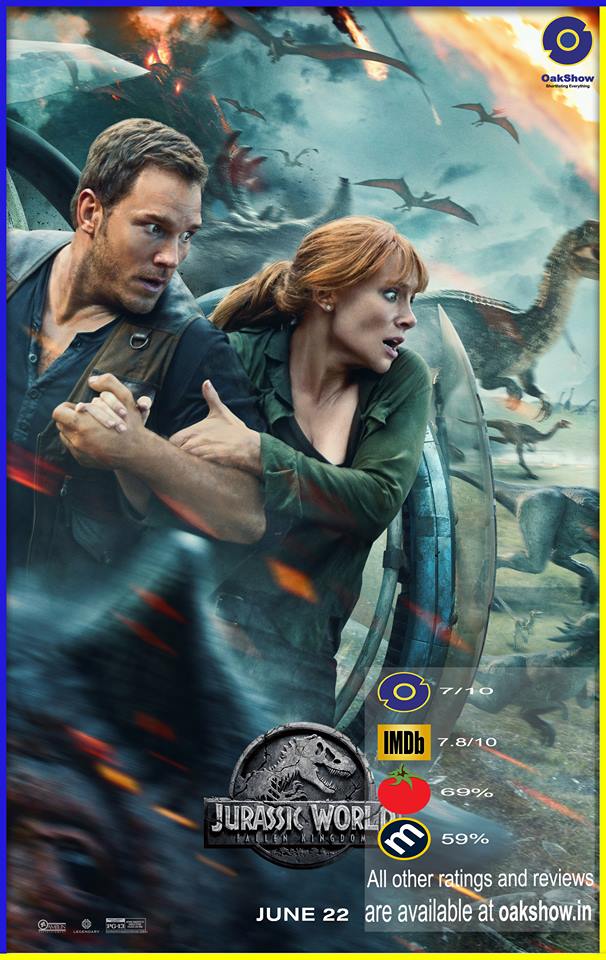 Jurassic World: Fallen Kingdom every reviews and ratings
