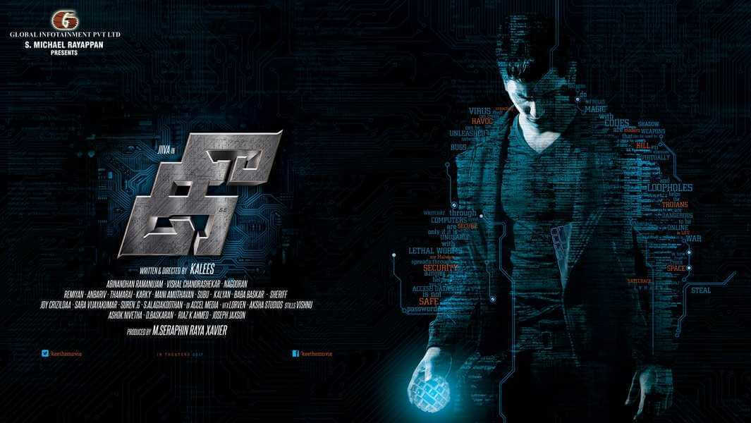 Kee (film) Movie Reviews and Ratings