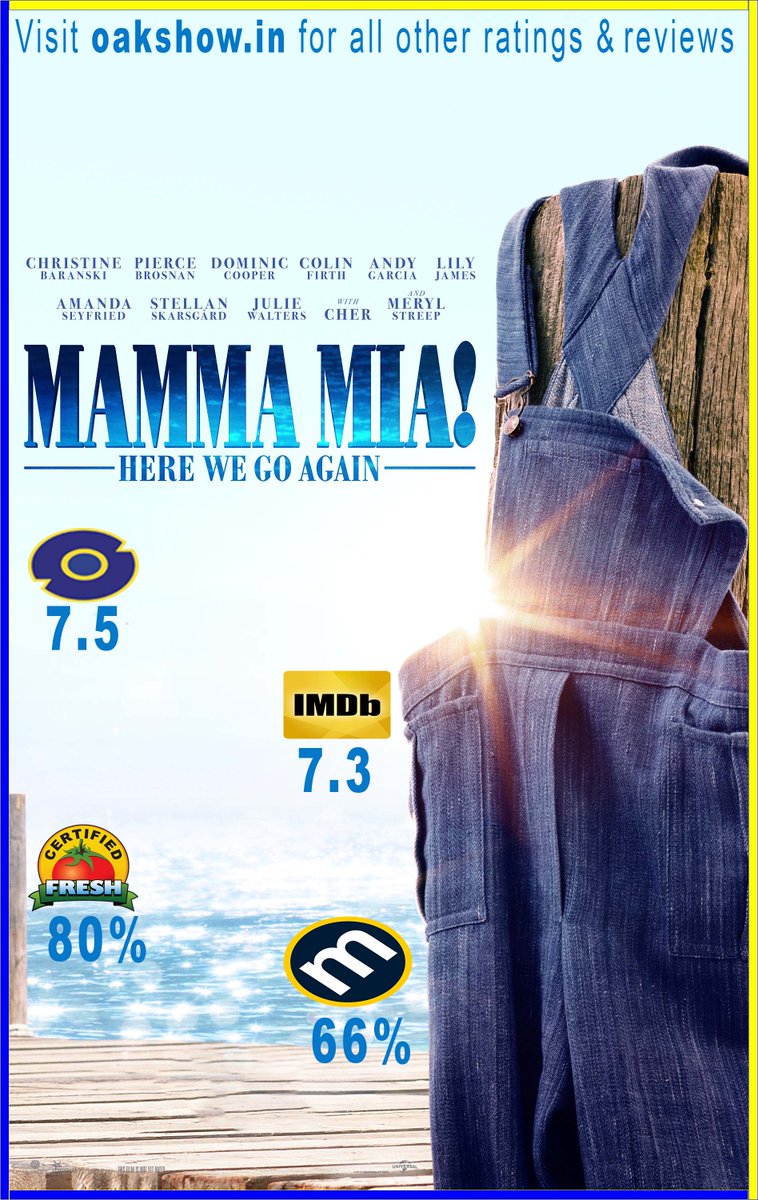 Mike and Dave Need Wedding Dates is related to Mamma Mia! Here We Go Again in Same destination wedding genre