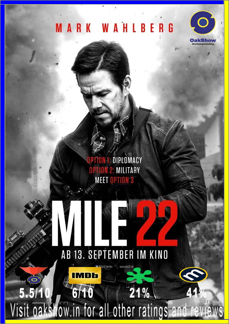 Mile 22 (2018 film) is related to Mission: Impossible – Fallout