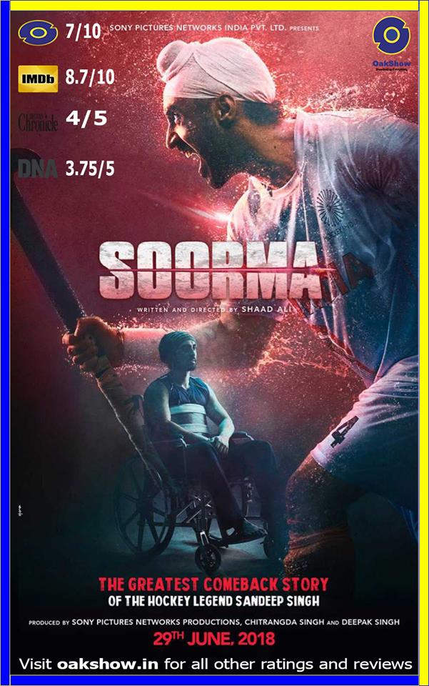 Gold (2018 film) is related to Soorma
