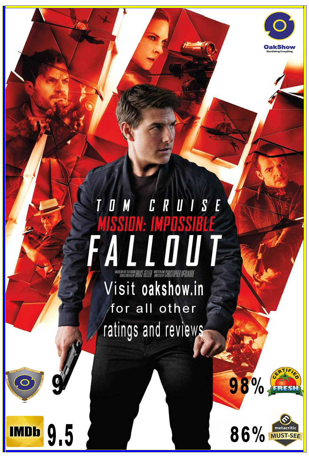 War and Mission: Impossible Fallout